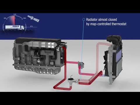 MAHLE Controllable Cooling System for Trucks