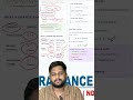 ReNEET 2026 Big Update! 🚨 Will NEET Exam Happen Again? #shorts #neet