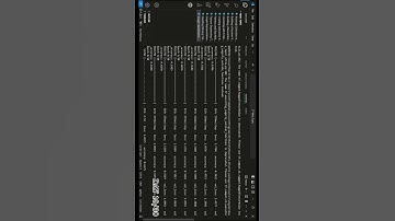 Image Classification with Convolutional Neural Networks (CNNs) | Part-2 | @brave_santhosh
