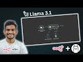 How to Run Llama 3.1 Locally on your Computer with Ollama and n8n (2025)