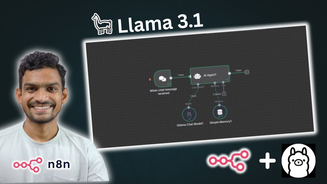 How to Run Llama 3.1 Locally on your Computer with Ollama and n8n (2025 ...