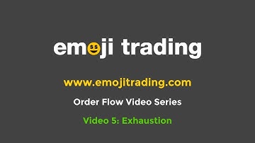 Emoji Trading Order Flow Video Series 5: Exhaustion.