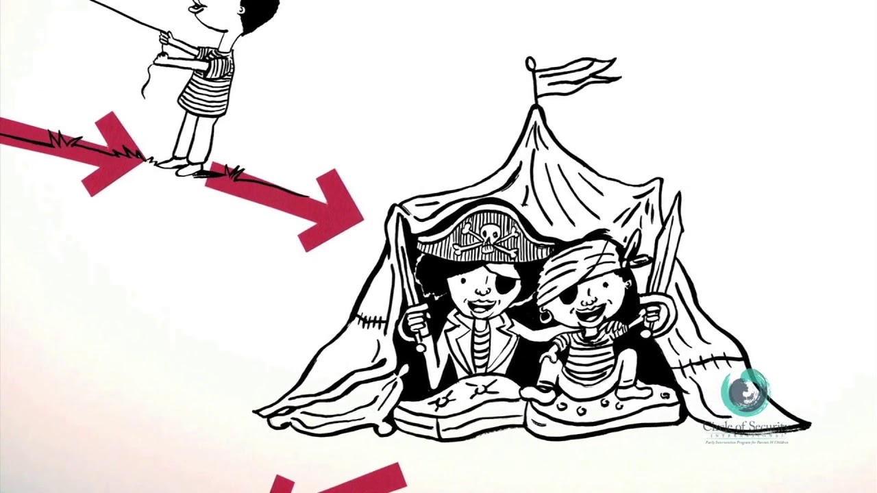 Circle Of Security Good Enough Parenting hebrew Translation YouTube