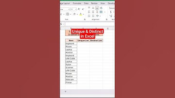 How to Find Unique & Distinct Values in Excel ? #shorts
