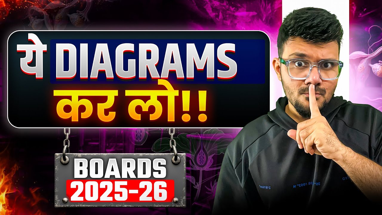 Science Most IMP Diagrams - Class 10th Maharashtra Board Exam 2026