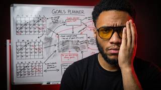Having goals in trading is why we (yes you and me) are unprofitable