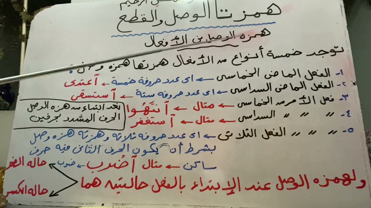 همزة الوصل في الافعال🌺🌺