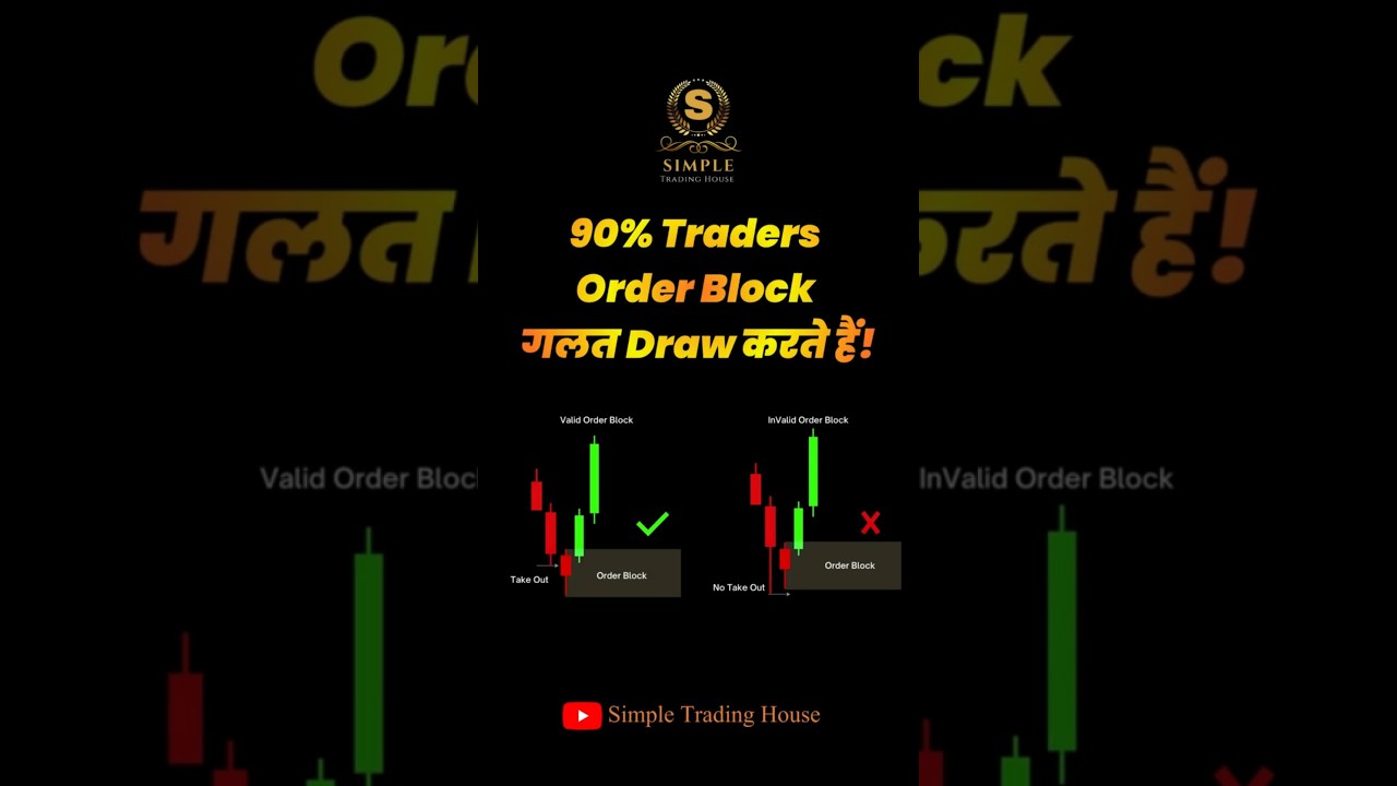 90% Traders Order Block Galat Draw Karte Hain | Order Block Trading Mistakes 