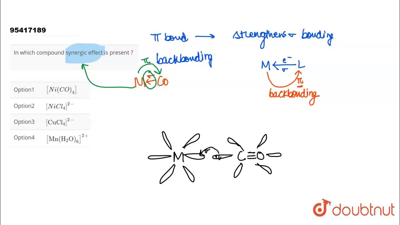 The Synergistic Effect Is With Each Combination In which compound synergic effect is present ? - YouTube