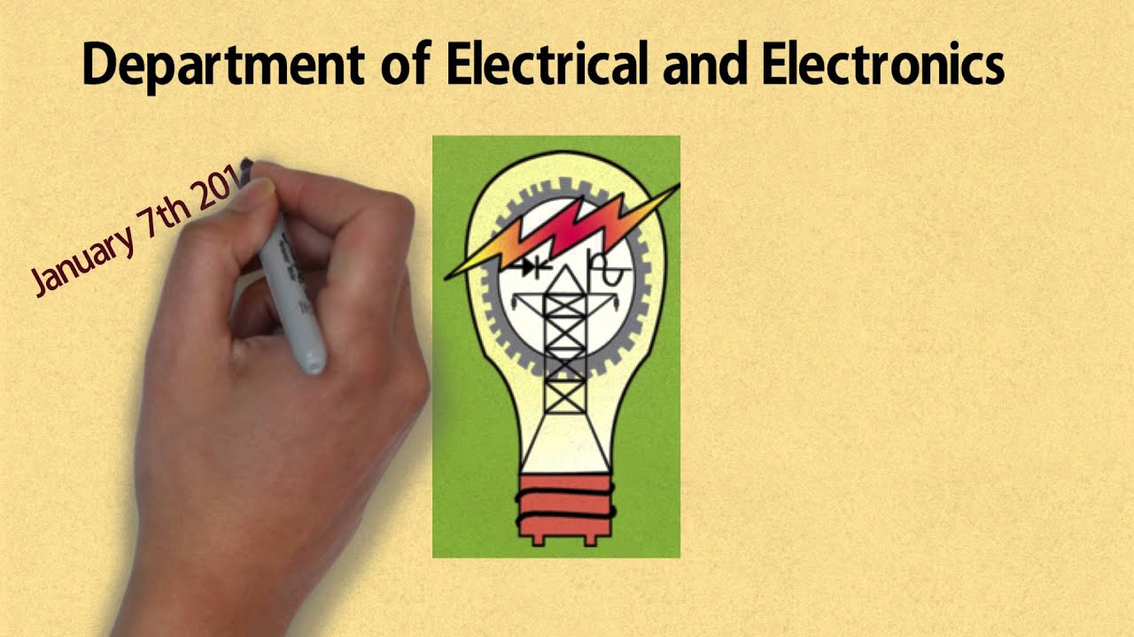 Medhanvesh 2k16 Teaser | BVRITH| College of Engineering for Women| Hyderabad|