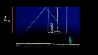 The Theory of Special Relativity (1905): From Light Clocks to E=mc²