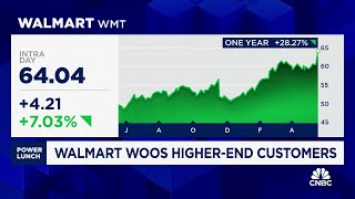 Walmart's earnings beat helps push Dow past 40,000 mark