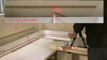 Demonstration of a diffraction grating with a red laser changing the lines per mm