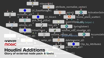 Houdini Tutorial - External node packs and where to find them
