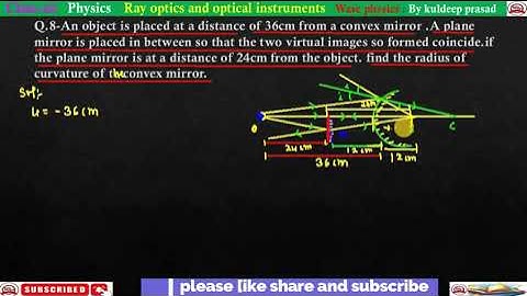 An object is placed at a distance of 36cm from a convex mirror a plane mirror is placed in between