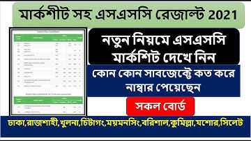 SSC Result 2021 MarkSheet & Subject Wise Number- এসএসসি রেজাল্ট 2021 নতুন নিয়মে মার্কশিট দেখে নিন