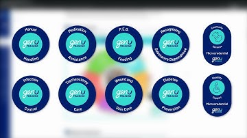 Community Service Digital Credentials