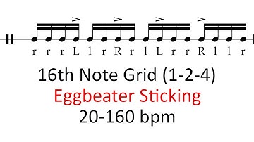 Eggbeater sticking (1-2-4 accents) | 20-160 bpm 16th note grid sheet music