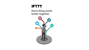 Explore IFTTT to find no-code automations for all your apps and devices