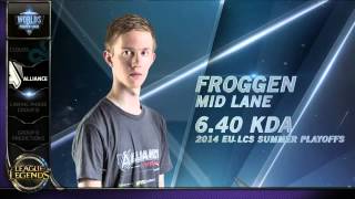 S4 Worlds Group D overview and breakdown by QuickShot, Phreak and the analyst desk!