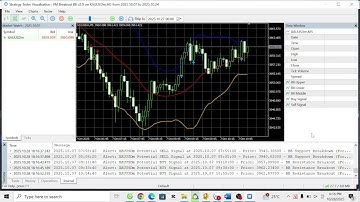 VM Breakout BB Live Test | Real-time Backtest — Buy & Sell Strategy (MT5)