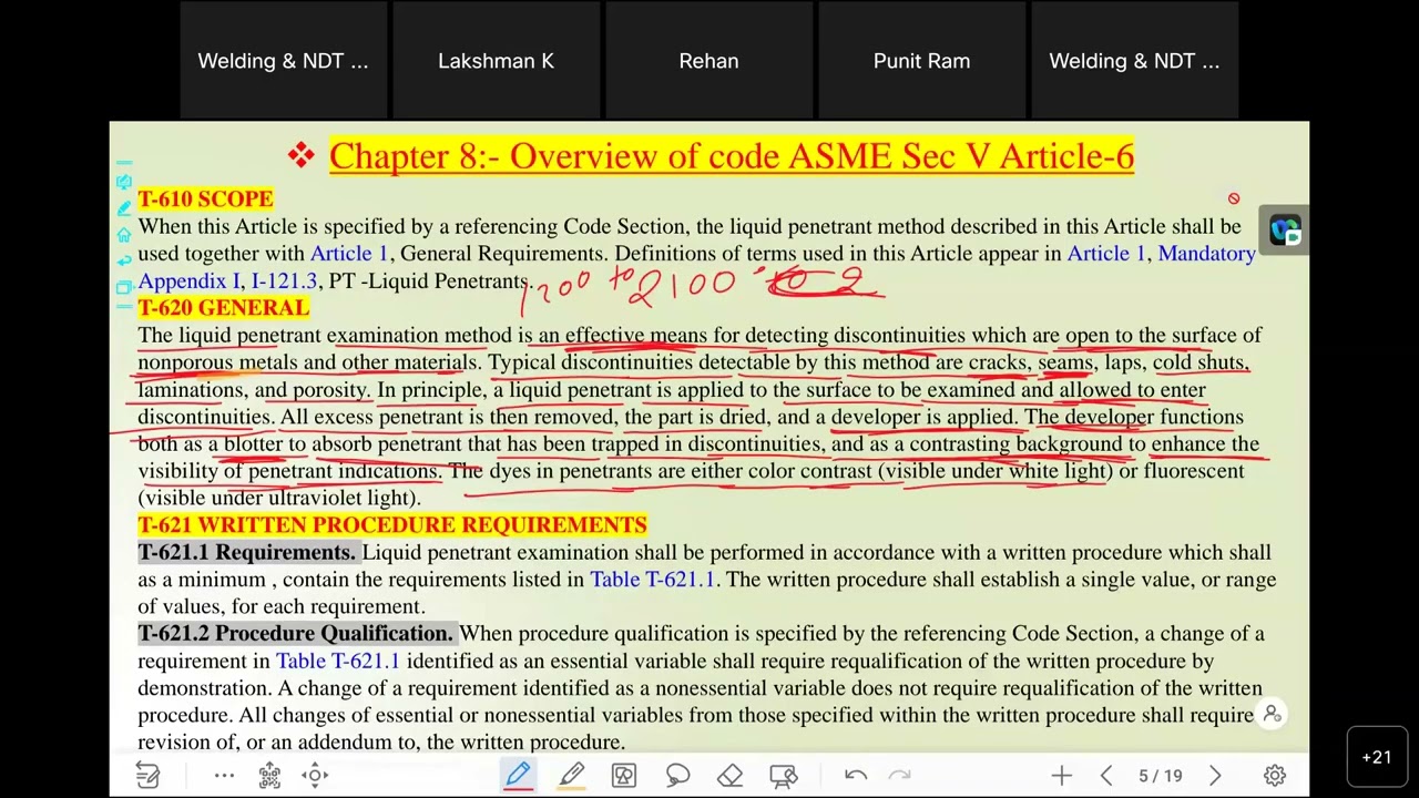 ASME Sec V Article 6 Part 1