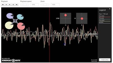 Blackbox Log Analysis: George 12/12