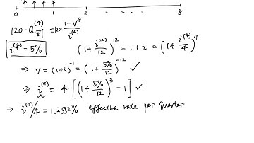 [MATH 2620 Financial Mathematics] Lecture 36:  Ch4.4 Annuity Immediate (Part 2)