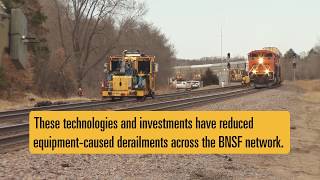 How BNSF safely serves customers and powers the economy in Minnesota
