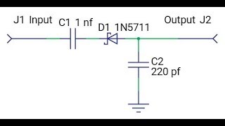 JFets and RF Inputs