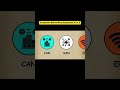 A to Z Complete Computer Network Explained | Full Networking Tutorial for Beginners (2025)
