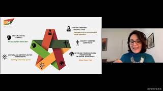 DiCE.Lang - Detailed introduction to project's OERs