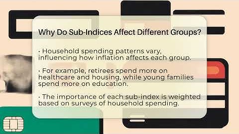 Why Do Sub-Indices Affect Different Groups? - Inflation Insight Channel
