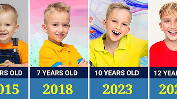Vlad and Niki (Vlad) Transformation From 1 to 12 Years Old
