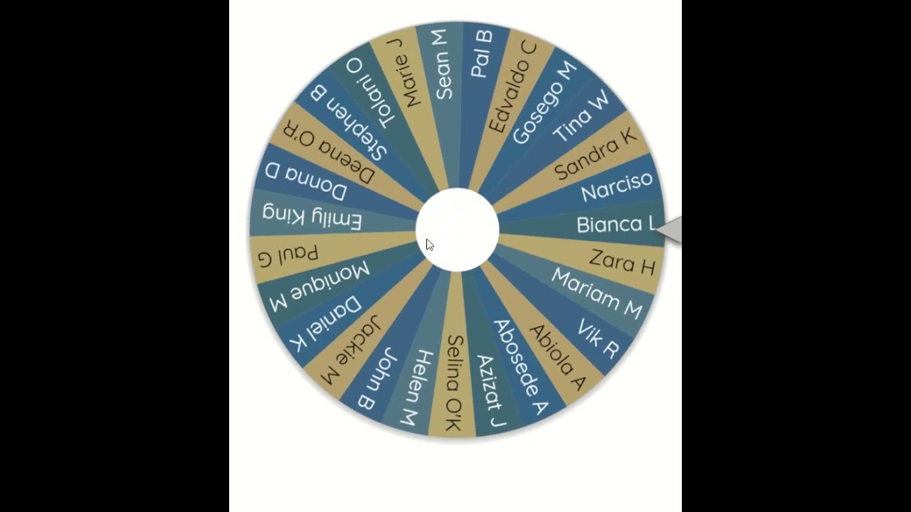 Induction Survey Winner 