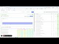How to do Keyword Research for your website using Keysearch software