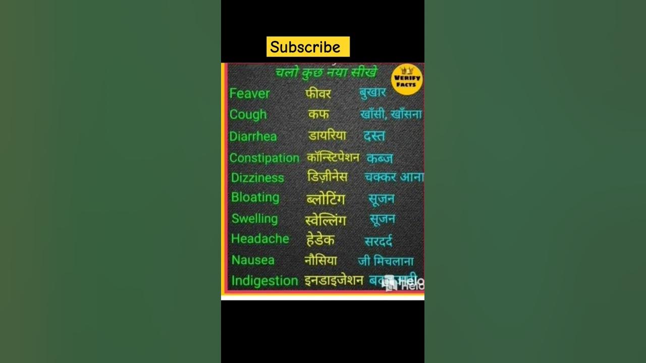 english-meaning-english-in-hindi-translation-english-questions-english