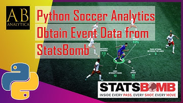 How to obtain Soccer Event Data for Football analytics in Python using StatsBombpy package