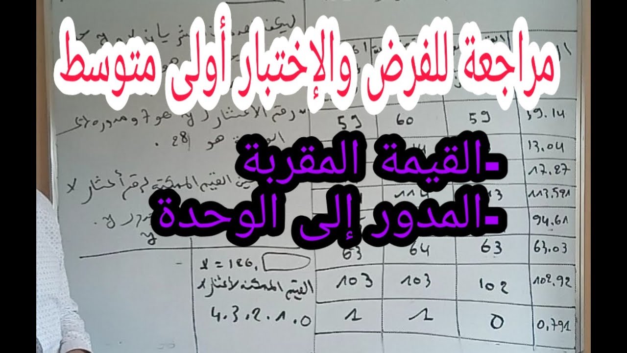مراجعة للفرض الأول والإختبار أولى متوسط رياضيات
