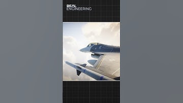 How the F-16s Leading Edge Flap Works