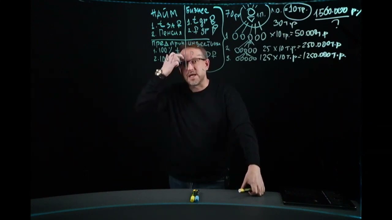 СУТЬ И МАТЕМАТИКА СЕТЕВОГО БИЗНЕСА Петр Чубаров, Куряков Руслан 007-079286 регистрация 