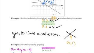 MAT 1033 Chapter 3 Section 1 Part 1