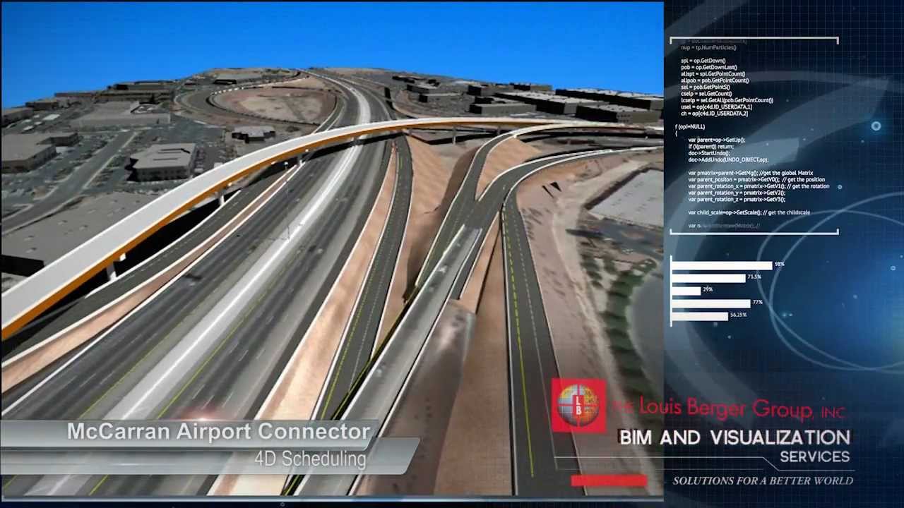 Services - BIM / Navisworks