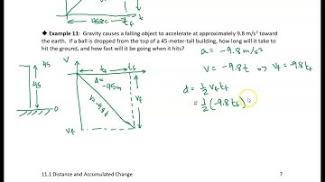 11.1 Distance and Accumulated Change: Example 11