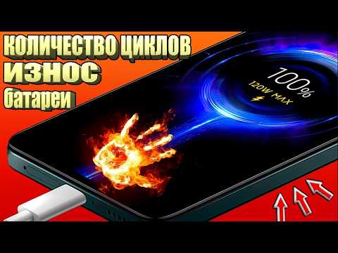 Видео на YouTube