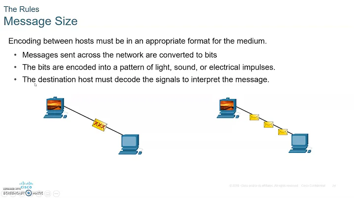 CCNA 7 ITN- Introduction to Networks- Module 3 Protocols and Models part 1