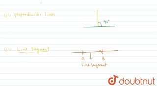 Consider two ‘postulates’ given below:(i) Given any two distinct points Aand B, there exists a t...