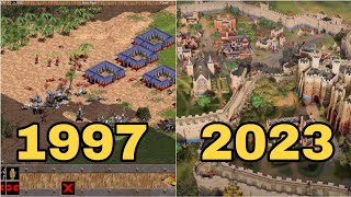 Evolution of Age of Empires Games 1997-2023