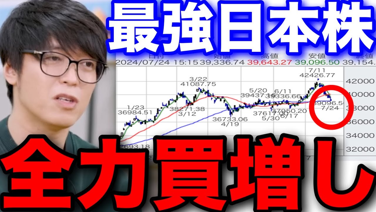 【テスタ】日経平均再び最高値更新!ボックス抜けたら買増し #テスタ切り抜き #NTT #レーザーテック #半導体 #造船 #電力 #銀行