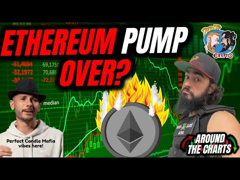 URGENT Next ETHEREUM Price Target? Crypto Market Crash?
